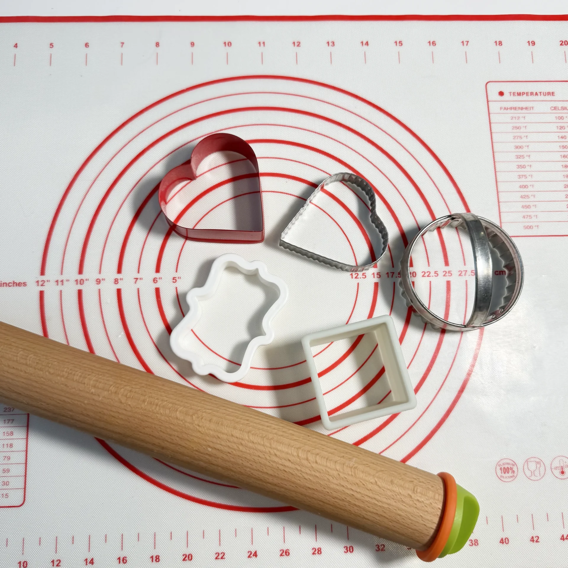 Tools, Setup, Control & Troubleshooting